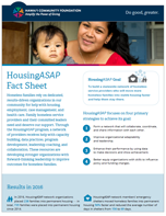 Housing ASAP PDF