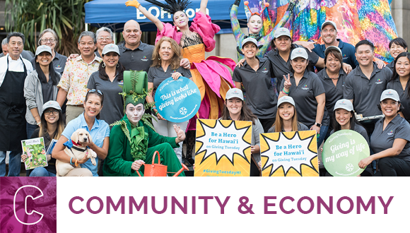 Community & Economy